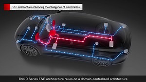 Honda Introduces Next-generation Technologies for Honda 0 Series Models - E&E architecture enhancing the intelligence of