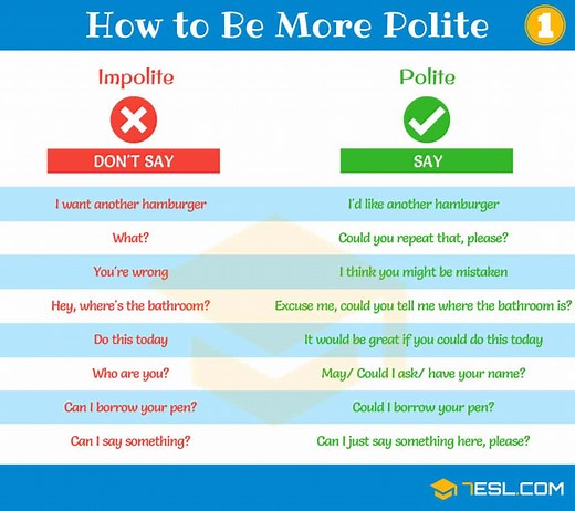 How to Be Polite: Useful Phrases for Speaking Polite English • 7ESL