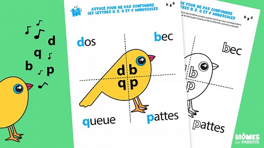 Découvrez des astuces pour que les enfants ne confondent plus les lettres d, b, q et p