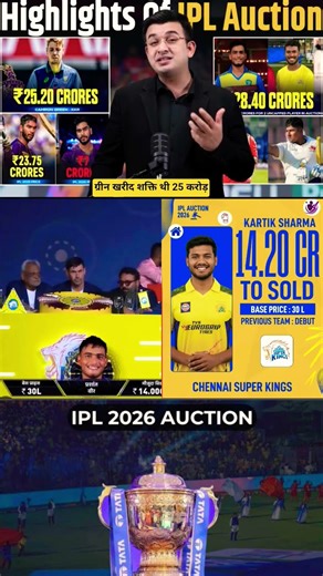 CSK ne 2 new ladko pur 28.40 Cr kharch kar diye 🤯 #trending #cricket #auction #ipl2026 #shere