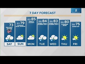 Live Doppler 13 morning forecast | Saturday, June 1, 2024