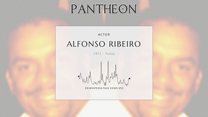 Alfonso Ribeiro Biography | Pantheon