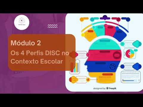 Curso Gestão Escolar com Pefil DISC Módulo 2