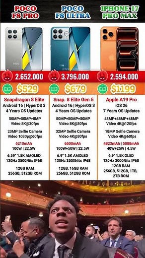 Poco F8 Pro vs Poco F8 Ultra vs iPhone 17 Pro Max 💀💀#pocof8pro #pocof8ultra #pocof8