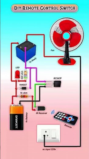 DIY 220V AC Smart Switch | Remote Operated Home Appliances #diy #shorts