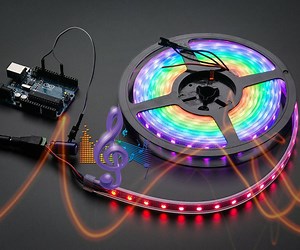 Sound Reactive Strip Led