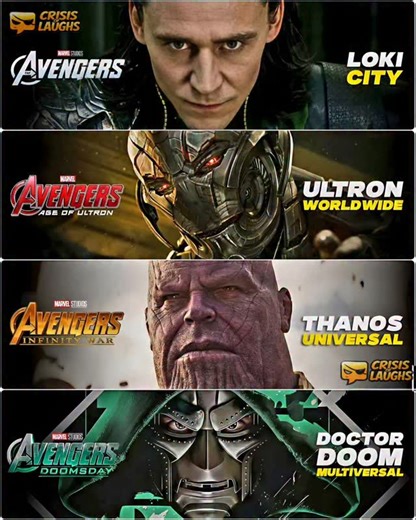 Loki Started It. Doom Might End It. 🔥 From the start of the Avengers era to Avengers: Doomsday, Marvel villains have evolved from planet-level threats to universal and multiversal-level dangers. Your image perfectly shows that escalation. 🟢 Loki — City / Planet Entry-Level Threat (Avengers 2012) Loki was the first major Avengers villain. He invaded Earth using the Tesseract and an alien army to try to conquer the planet and rule humanity. His threat was massive but still mainly focused on Eart