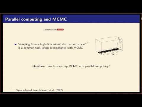 Francesco Pozza | Zero-order parallel sampling