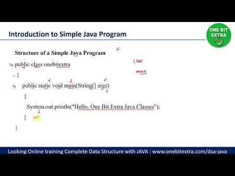 Introduction to simple java program | BCA | Example | hindi |