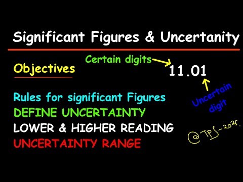 Uncertainty in Measurements & Significant Figures