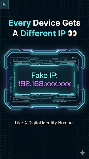 👉 “What is an IP Address and Why It Matters 😳” #2026 #futuretech #students