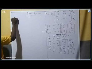 Finite Element Method (FEM) Example - Bar Element| Step by Step process.