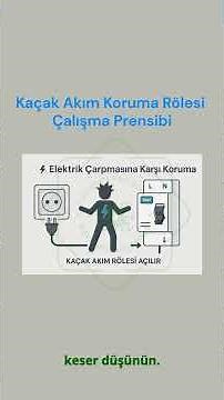 Working Principle of Residual Current Protection Relay