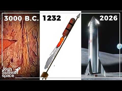 The Entire Evolution of Space Rockets In History