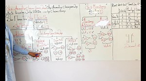 dernier cour en genetique humain les anomalies chromosomiques correction bac 2015 bonne chance | Professeur: Hassene