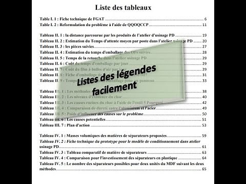 Insertion une liste des figures, des tableaux et des annexes dans un document #Word #PFE