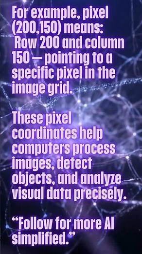Pixel Coordinate System Explained Image Processing Basics