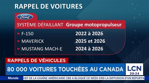 Plus de 80 000 véhicules touchés par des rappels de Ford, de Honda et de GM