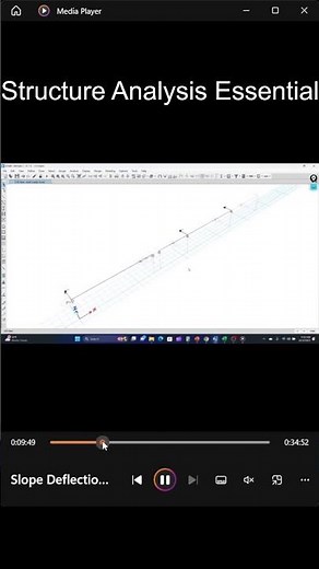 Slope Deflection Method For Beam In Excel