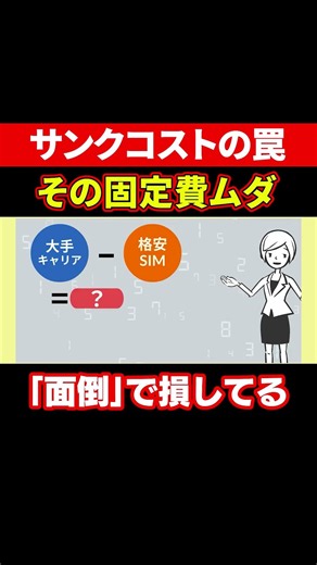 Even lazy people can do it!? How to cut fixed expenses and save hundreds of thousands of yen a ye...