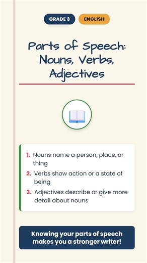 Nouns, Verbs, Adjectives: The Building Blocks of Every Sentence #Shorts