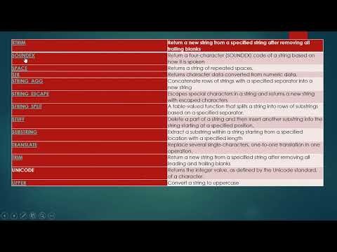 5 String Functions in SQL Server