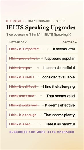 Stop overusing "I think" in IELTS Speaking ✕