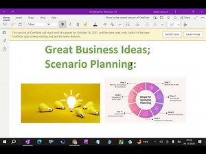 Great Business Ideas; Scenario Planning:- 3. #business_ideas #scenario_planning