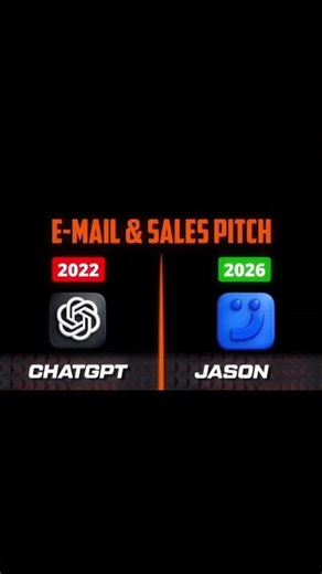 AI Tools in 2022 vs 2026 🤯 The Difference Is Insane
