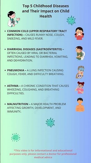 Top 5 Childhood Diseases and Their Impact on Child Health