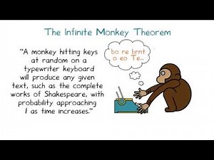 Chapter 3: Random Testing