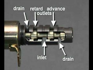 K-Series iVTEC VTC Cam Phasing System - In Depth