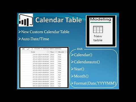Power BI - Create Date Table using DAX Calendar() and Calendarauto()