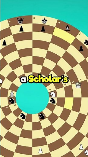 The Fastest Checkmate in Circular Chess