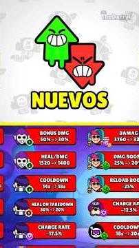 NEW BALANCE CHANGES! (NERFS) #brawlstars #brawltalk