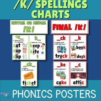 K Sound Spelling Posters | Phonics Pattern | Sound Wall Charts