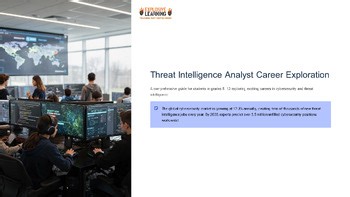 Threat Intelligence Analyst Career Exploration 101 Role Skills Salary...