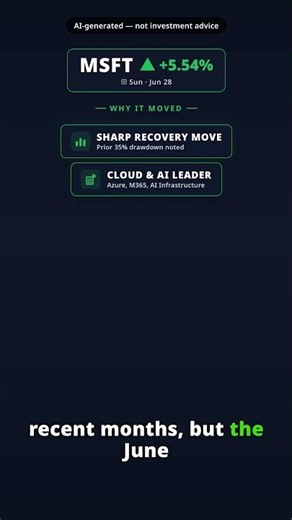 Why Is Microsoft Stock Spiking Today? MSFT +5.54% (Jun 28) — Sharp Recovery Gains