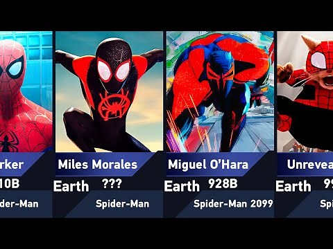 Every Spider-Man in Across the Spider-Verse