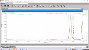 OMNIC处理FTIR数据操作教程