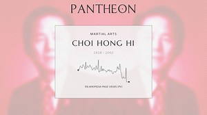 Choi Hong Hi Biography | Pantheon