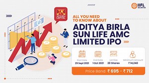 The IPO of Aditya Birla Sun Life AMC Ltd will open on Sep 29th and close on Oct 1st, watch video for IPO details. Open FREE Demat Account: https://bit.ly/3kJhVvF #IIFLSecurities | IIFL Capital Services Limited