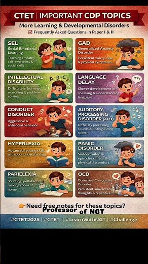 Learning Disabilities | Dyslexia, Dysgraphia, ADHD | CTET & TET Exams 2026