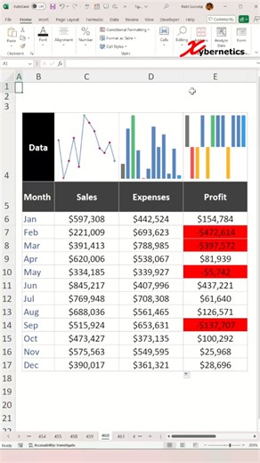 ExcelTips247 on Instagram: "Data Visualization: Win Loss, line and column Sparkline Charts In Excel - Excel Tips and Tricks Learn how to create win loss line and column sparklines in Excel for data visualization. Win-loss sparkline charts, particularly useful in Excel, offer a simple yet effective way to visualize data. Wondering how to create them? It's quite straightforward. These sparklines represent wins and losses over time in a concise manner, unlike column sparklines that display changes 