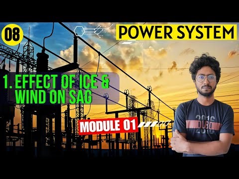 Effect of Ice and Wind on Sag in Transmission Lines || by Sourav