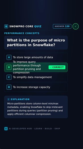 SnowPro Core Quiz #120 | Purpose of micro partitions in Snowflake