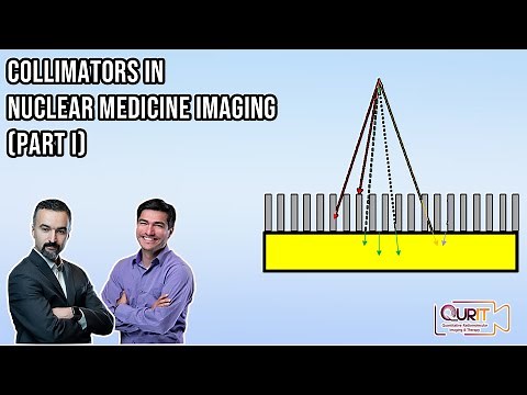 Collimators Used in Modern Medical Imaging (Part 1) [L25]