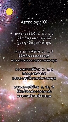 Understanding Astrology: A Beginner's Guide to Birth Charts