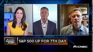 Apple, Tesla stock splits may keep the tech rally going: Market strategist