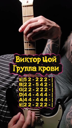 Группа крови Виктор Цой и группа КИНО #easyguitar